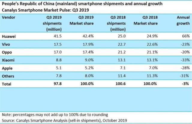 4000多开发者汇集北京，就为了弄清OPPO的融合生态