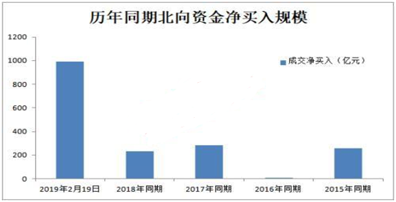 【2025年六大特点,2020年全球碳排放第一大来源】