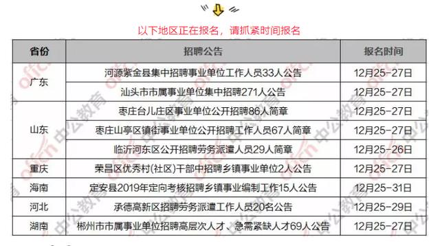 南江招聘_南江生活网 微赞(5)