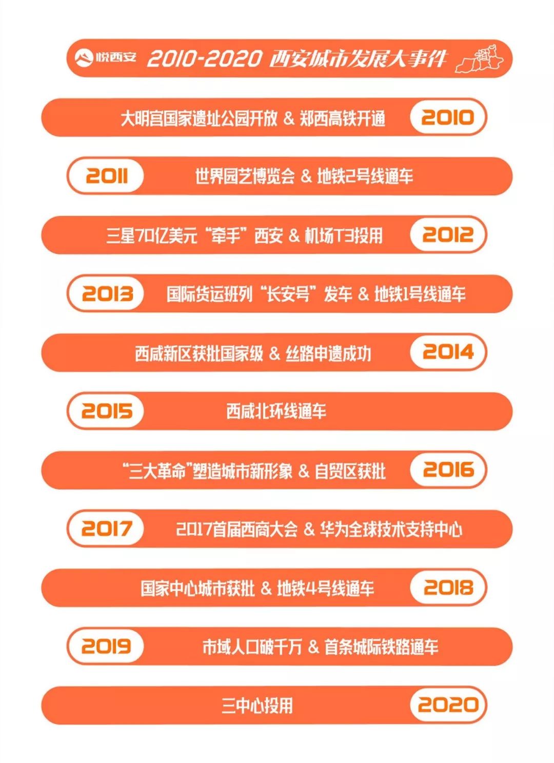 信阳2019经济总量_信阳毛尖图片(2)