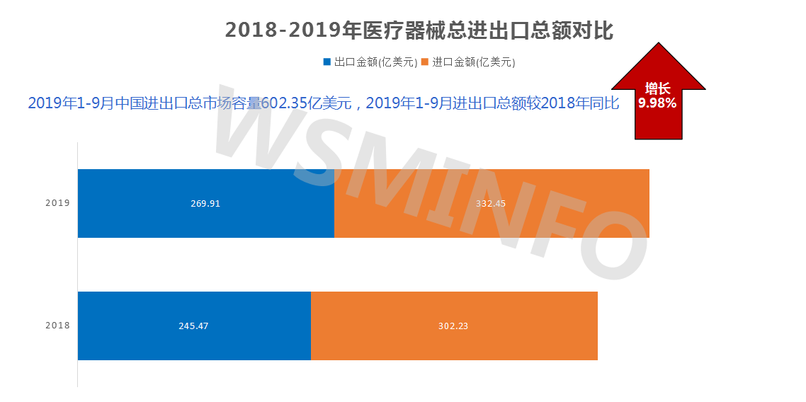 中国有多少人口2019_蒯姓中国有多少人口(2)