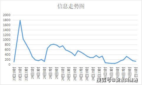 浏阳市人口数量多少_浏阳市地图