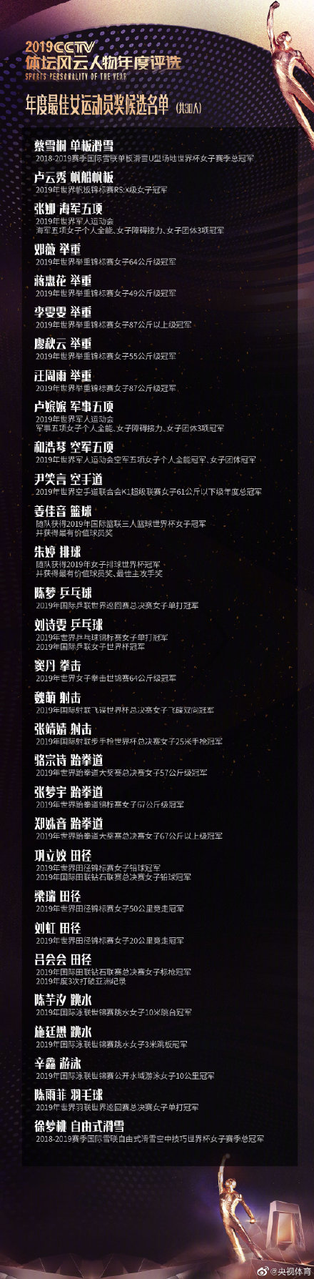 张常宁19分丁霞3扣3中 江苏3-0辽宁获排超第5名_米塔尔佩科维奇
