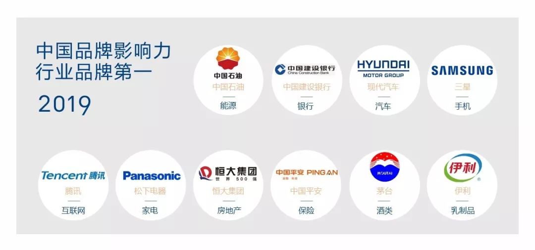 [中国品牌榜单排行：谁是真正的实力派？]