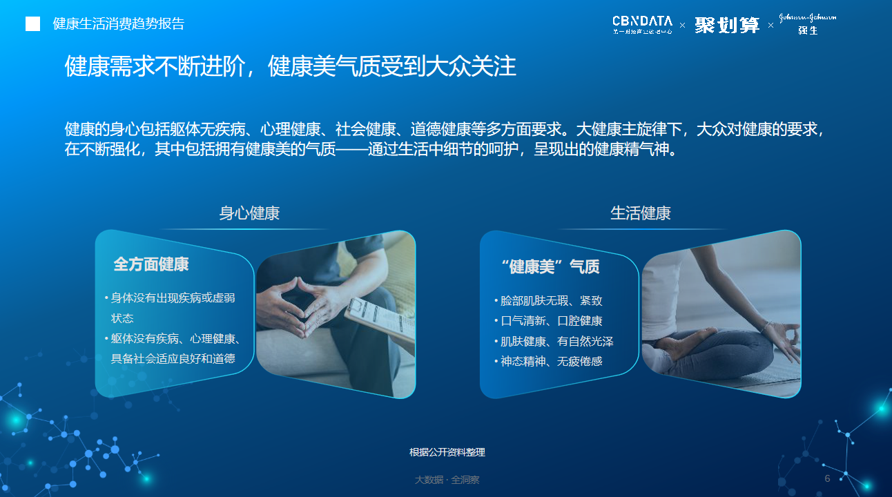 美容人均消费_中国人均水果消费支出(2)