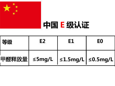 GDP指标和标志的描述_N个指数创纪录 但经济是不是真的繁荣了