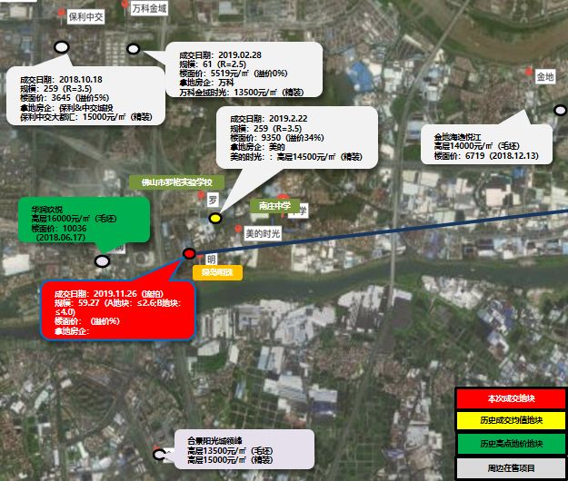 佛山南庄gdp_大湾区 总价40万起 双地铁 双公园 全佛山中芯只有它(2)