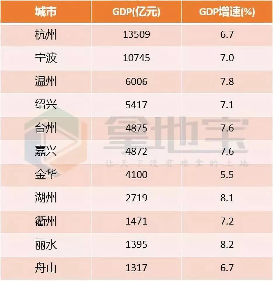 舟山常住人口_江西开原国际旅行社(2)