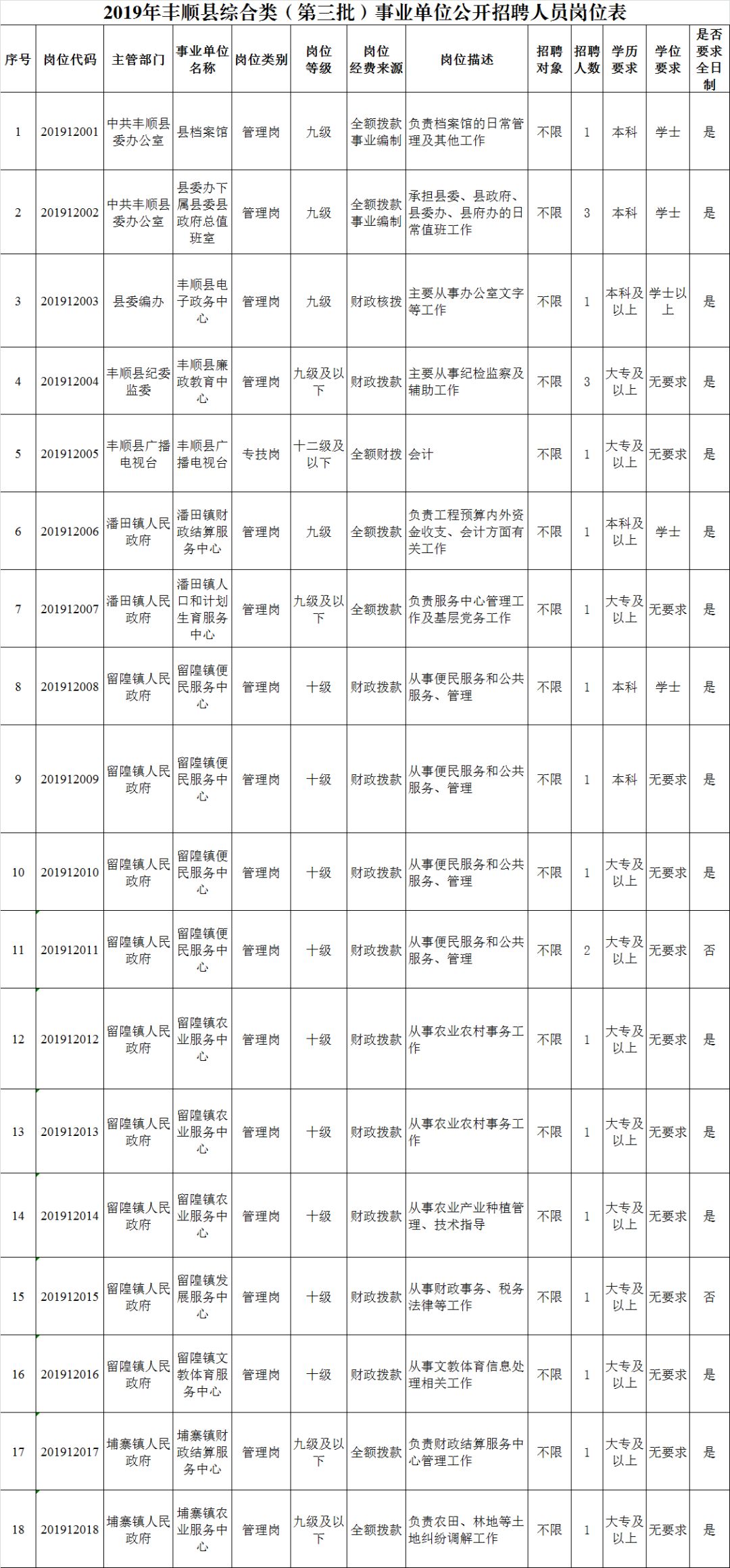 梅州市总人口有多少_身为梅州人 竟然不知道 梅州 这名是怎么来的(2)