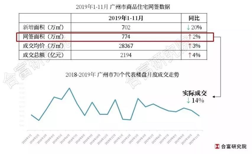 广州近五年gdp实验报告_2018年音乐产业追赶GDP之速创近5年新高 报告(2)