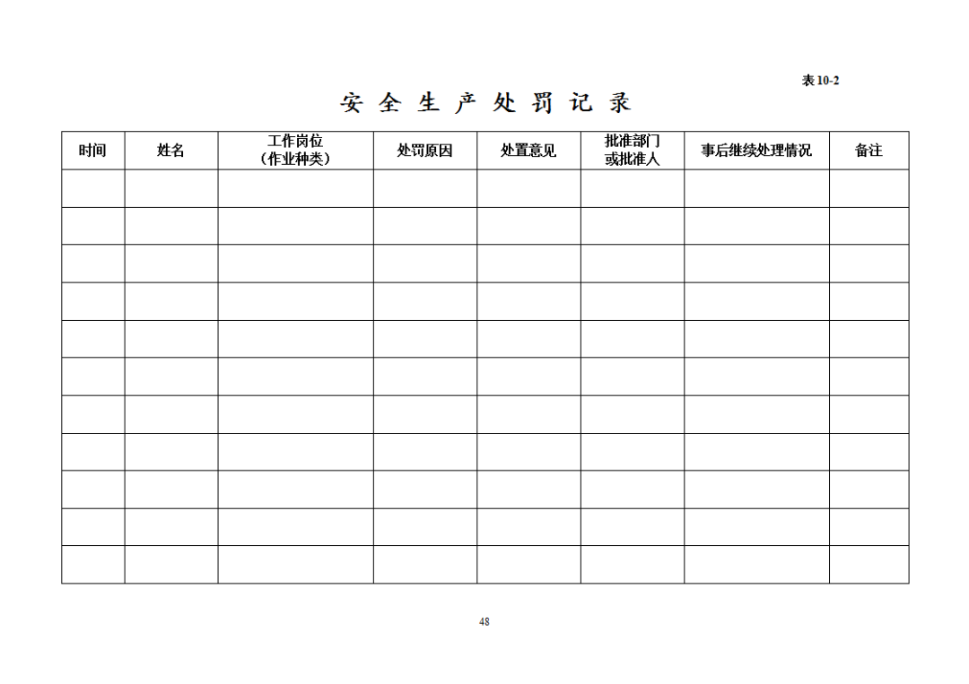 人口台账样本_食品台账填写样本图