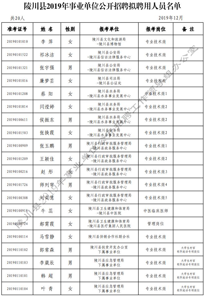 2019年澜沧县常住人口_澜沧县图片(3)