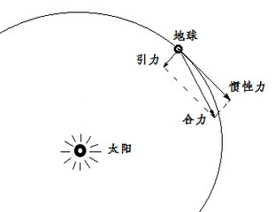 347236ff944a49caae32bdd3522767df.png
