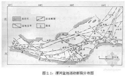 周四建筑建筑知识亿博电竞注册(图5)