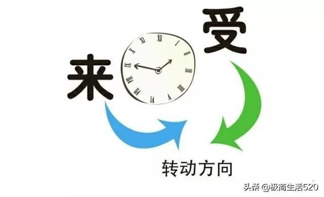 成语如什么什么珍_成语故事简笔画(2)