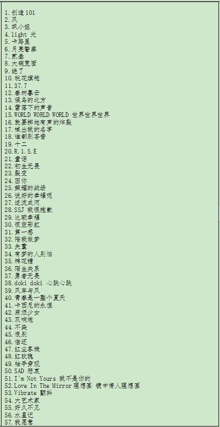 天谕乐师无羁曲谱代码_天谕乐师曲谱代码大全(2)