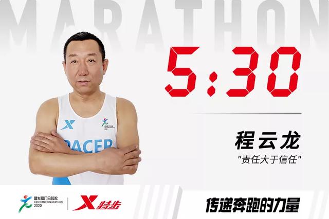 2⑶周从头评估 国王场均13+8小将右肩关节受伤_阿伯尔Cyrbja
