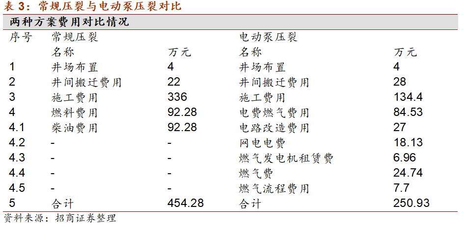 新桃旧符简谱_儿歌简谱(3)