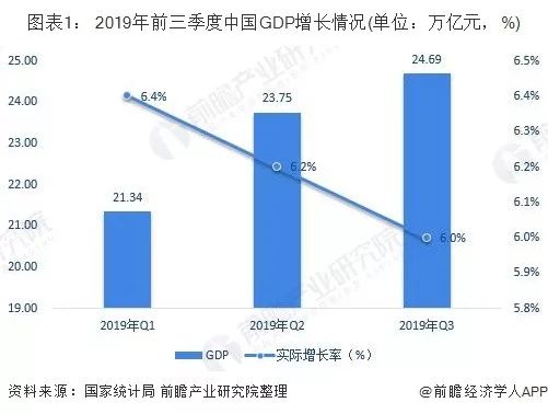 19年各市GDP_2020广西各市gdp