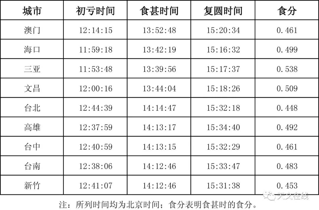 辽宁2019年有多少人口_辽宁舰