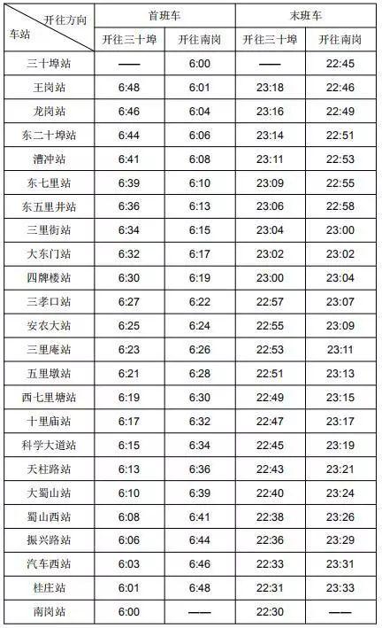 快讯!明天上午8:56,合肥地铁3号线正式开通(附运营时刻表)