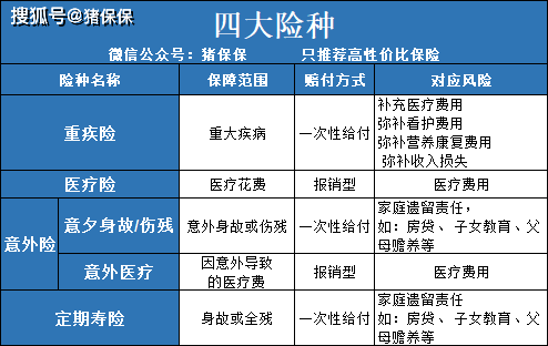 警力与人口配置标准_机构设置和人员配置标准研究