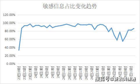 浏阳市人口数量多少_浏阳市地图(2)