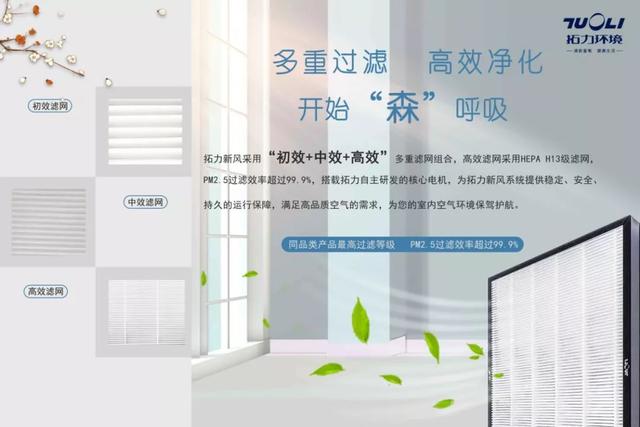 人均新风量(2)