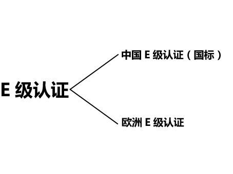 GDP指标和标志的描述_N个指数创纪录 但经济是不是真的繁荣了