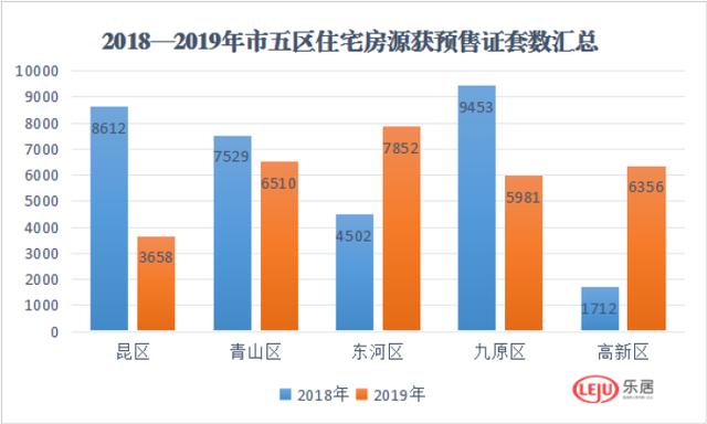 临潼区一年gdp总收入_国庆中秋临潼 历经 风雨 现 彩虹(3)