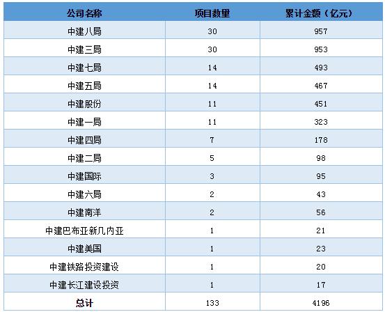 合同额与GDP关系_租房合同图片