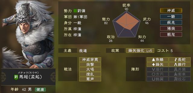 《三国志14》7大剧本介绍 许褚、马超等立绘公开