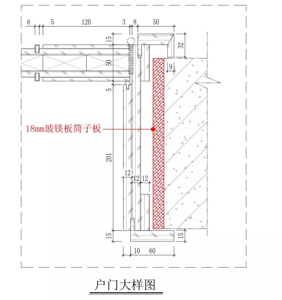 优富特浅谈a级防火板玻镁板的绿色环保应用