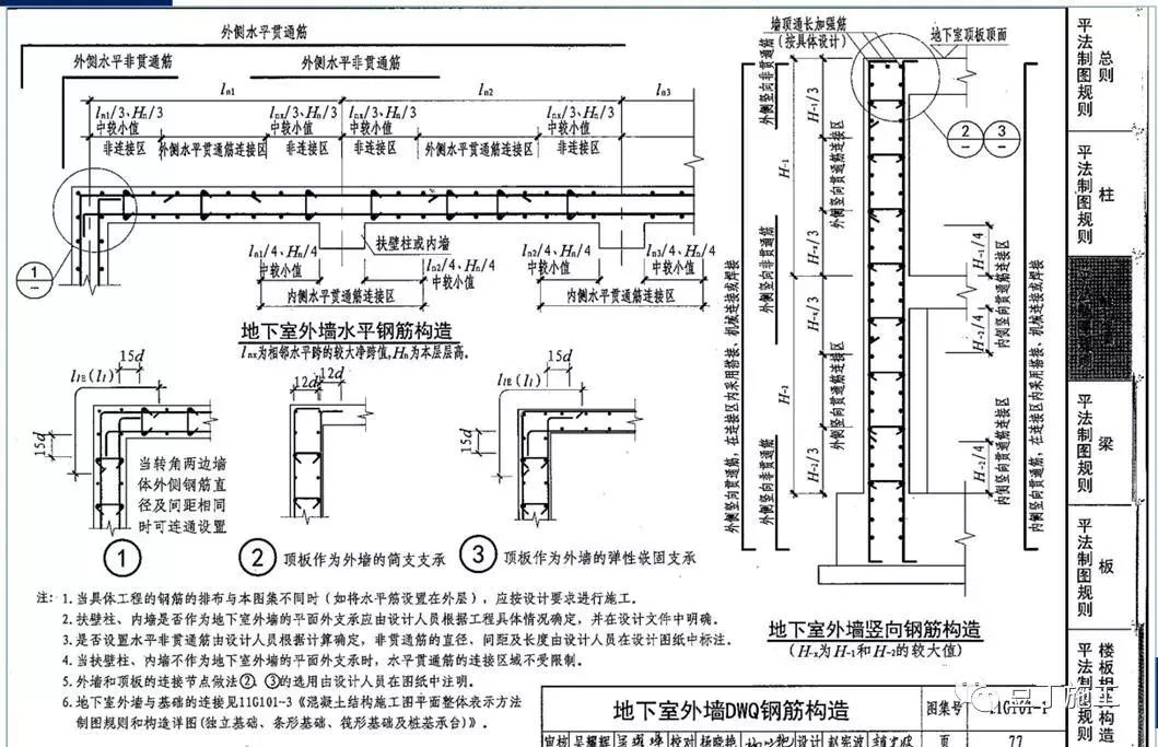 16g-101图集变化需要掌握的45条要点!