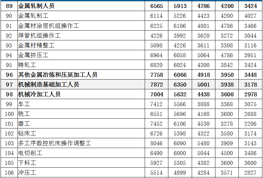 5ace3b697fa04aa8b05554da3993b557.png