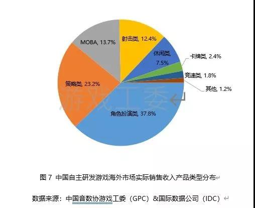 国外自己干家务算GDP_美国的经济出现史诗级衰退后,我国与美国的GDP还有多少差距