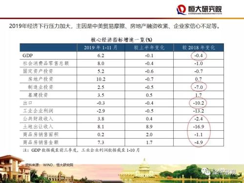 日本gdp十年前(3)