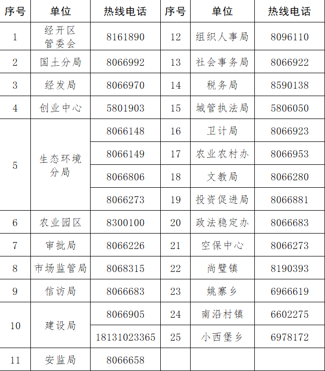 重庆乡镇人口普查员名单电话_重庆最美女孩(3)