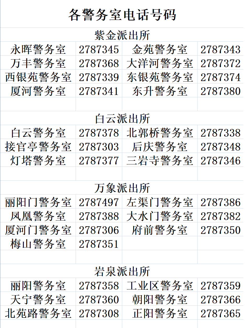 流动人口登记规定_流动人口登记证明图片(2)