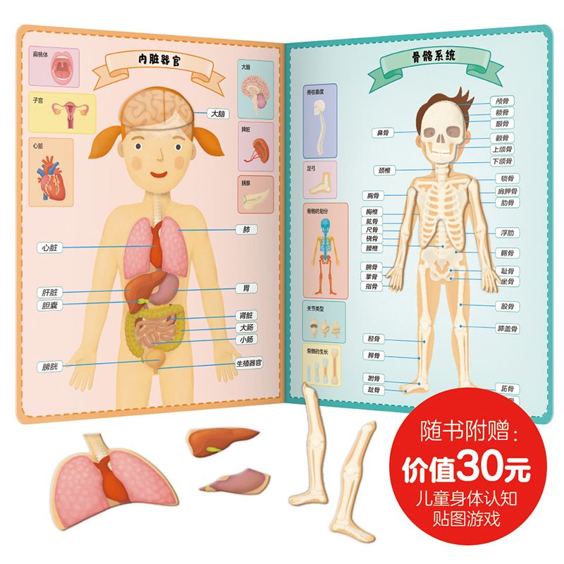 如何正确的夸孩子书籍 682098bbdb5e46db8f321a06820a8ff7.jpeg
