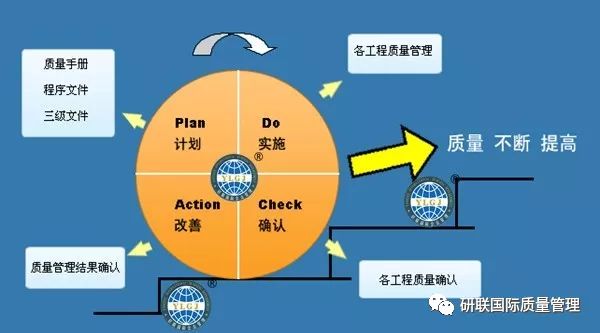 什么叫质保计划 6aa57016dc2542cf8c2ef543c9125478.jpeg