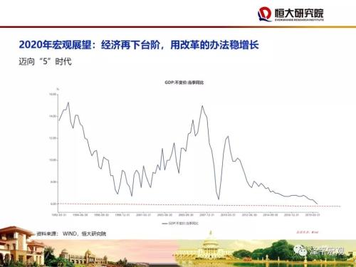 日本gdp十年前(3)