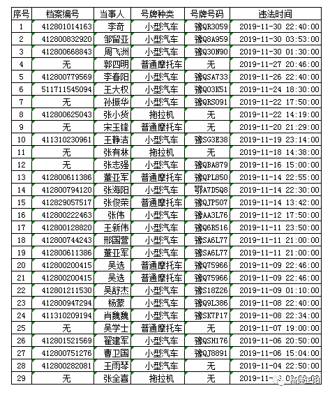 正阳县人口_人民广场