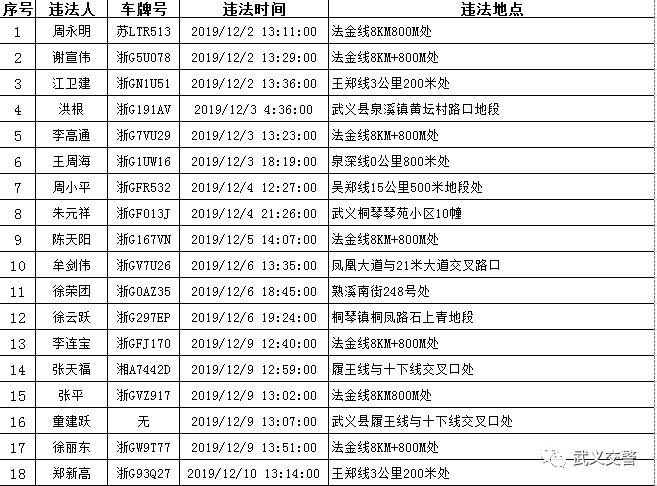 武义人口有多少_武义因为这个在省里出名啦 大赞(2)