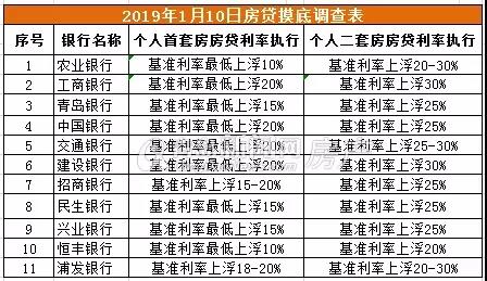 人口大计观后感1500_人口普查