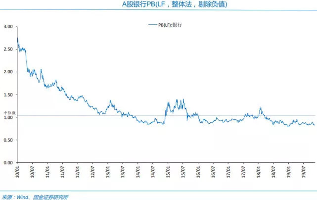 按照一国经济总量_一国两制图片(3)