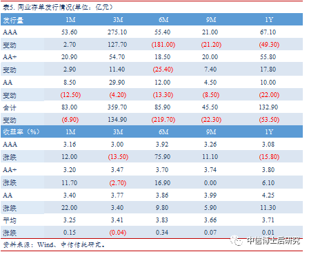 如何办理常住人口_常住人口登记表(2)