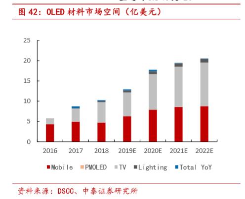 大同市gdp包括同煤吗_山西大同的2019年上半年GDP,省内可排名第几