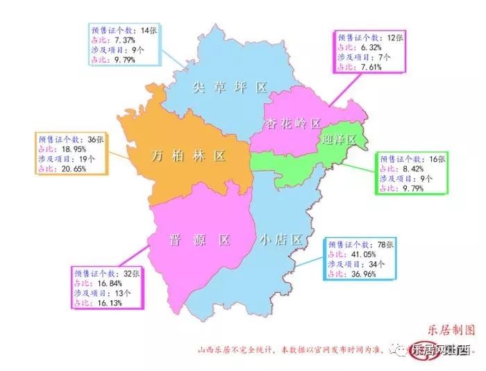 太原市万柏林区有多少户人口_太原市万柏林区张喆