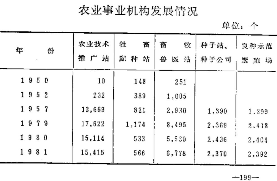 当代蔡姓的人口_人口普查图片